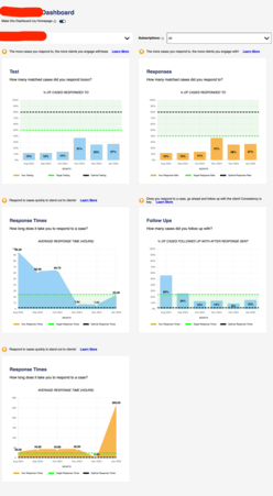 Component library documentation with design system tokens